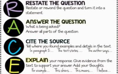 Test Taking Tip #4:  The RACE Strategy for Constructed Response Questions